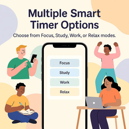 Pomodoro Timer – LIFETIME ACCESS