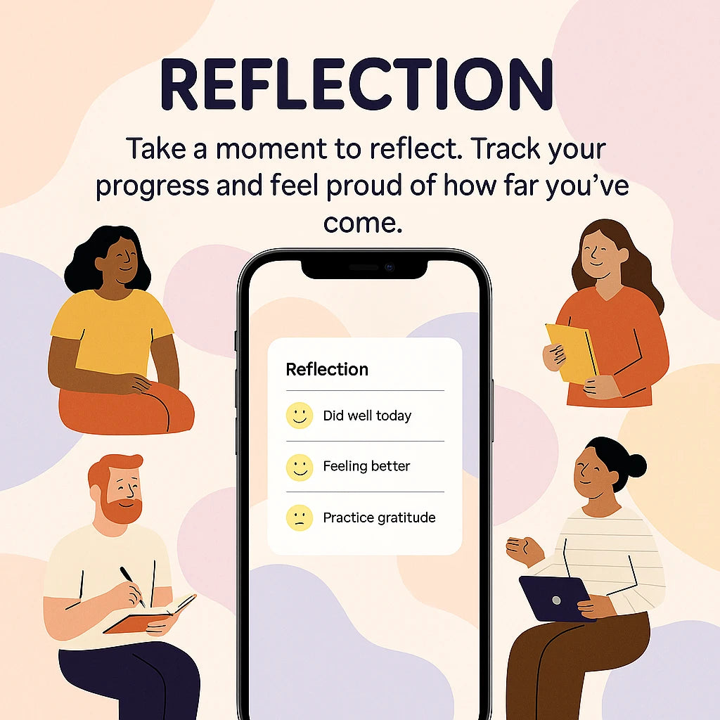 ADHD Planner WEB APP – LIFETIME ACCESS